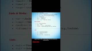 All tags in html. #html #coding