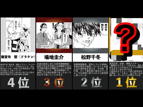 みんなが選んだ東京リベンジャーズ人気キャラランキング