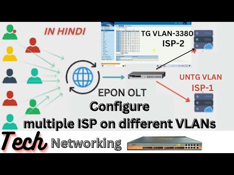 OLT Configure on Practical multiple ISP on different VLANs  OLT Syrotech, Sharp, Uniway