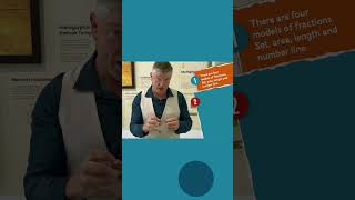 Introducing Fraction Models  #elementarymath #primarymaths #fractionmodels
