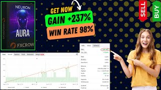 Aura Neuron EA MT4 | Review AI Trading Robot | Myfxbook Verified