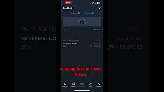 Silver future trading #silver #silvertrading #silverprediction #commodity