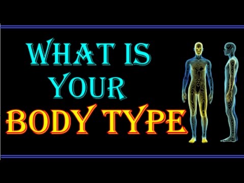 What Is Your Body Type? - Personality Test