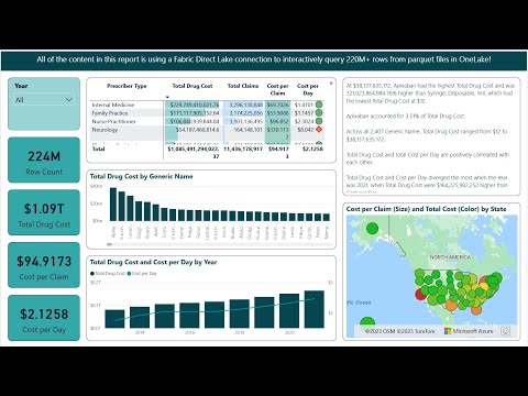 220M+ row Microsoft Fabric demo using Direct Lake, Lakehouse, Warehouse, Spark and Pipelines