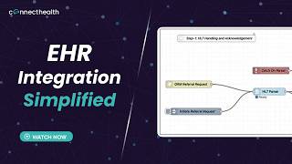 ConnectHealth Demo | FHIR-Ready EHR Integration Platform for Healthcare Interoperability