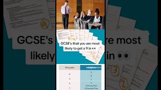Easiest GCSEs to get a 9 in #gcse #student #students #studentlife #ranking #knowledge #exam