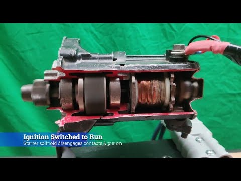 Starter Motor Slow-Mo with operation explanation.