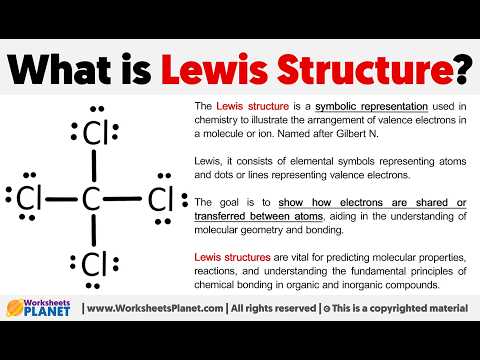 Lewis Dot Structure of Ionic Bonds
