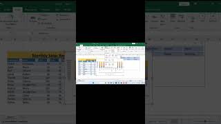 How to make  Chart in Excel #Excelshorts #excelnewtricks #exceltutorial #excelseries #exceltutorial