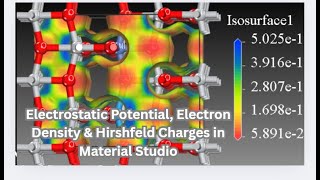 How to Calculate Electrostatic Potential, Electron Density & Hirshfeld Charges in Material Studio.
