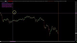 Simple systemtrading - free study forexfactory calendar