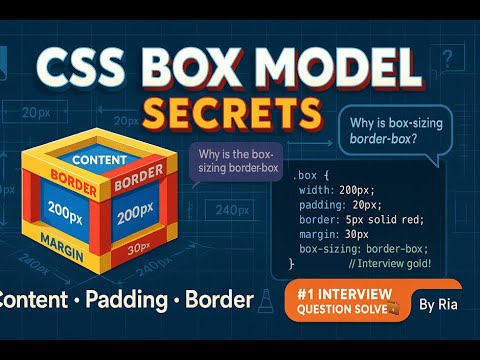 CSS Box Model Explained | Must-Know for Full Stack Interviews (With Live Examples)