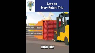 The Mobile Transport Tray from Innovative Transport Soltuions