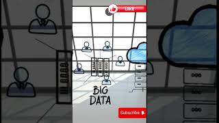 What Is the Largest Data Storage Device in the World? #sciencemysteries #historyfacts #astronomy