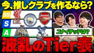 [A heated debate] Which of the 20 Premier League clubs from 2025-2026 is the best for beginners? ...