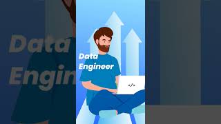 Data Science & Engineering: The Top Tech Career Path in 2025 💻 | #coding #computerscience