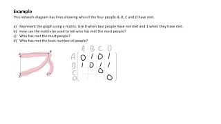 Adjacency Matrices - Example Creating a Matrix