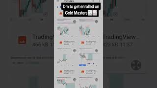 #Forex trading #cryptoacademy #copytrading #accountmanager #forexacademy #futurestrading