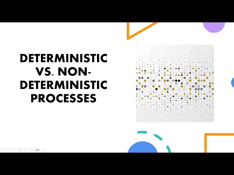 "🎯 Deterministic vs Non-Deterministic Processes | Probability & Random Processes Explained"