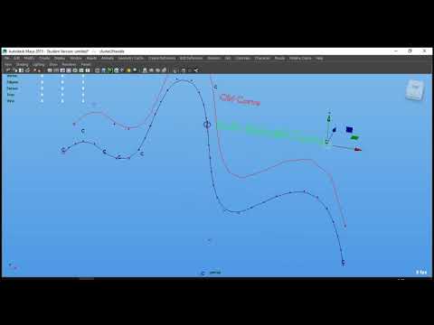 Bullet Ville | AutoRebuildCurve