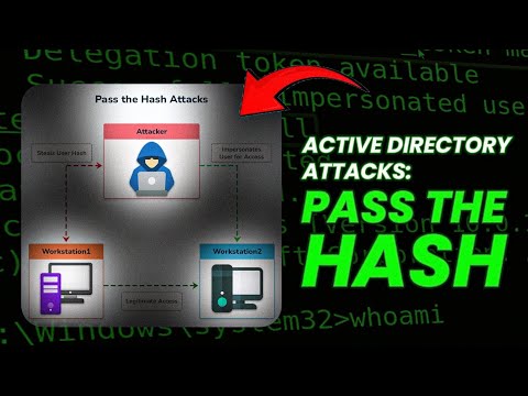 How Pass-The-Hash Works (and how to stop it)