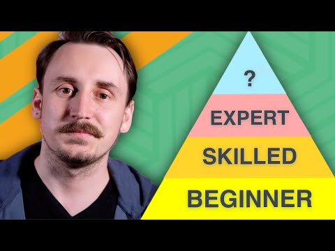 become a BETTER SOFTWARE DEVELOPER with a pyramid of skills