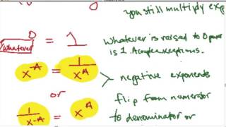 [Math][Precalculus]-Exponent Basics-Concept Video
