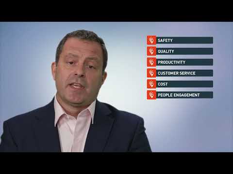 Piramal Pharma Solutions Operational Excellence