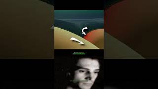 How a Tsunami Works 🌊🌍