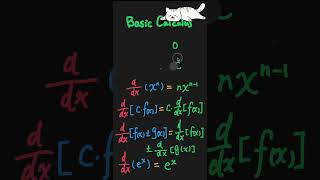 Basic rules for finding derivatives. #maths #calculus #derivatives