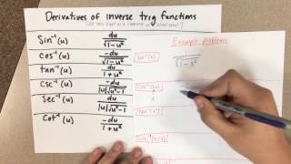 Derivative Shortcuts: Exponential, Logarithmic, and Inverse Trig Functions