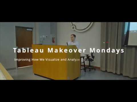 CTUG: Makeover Mondays