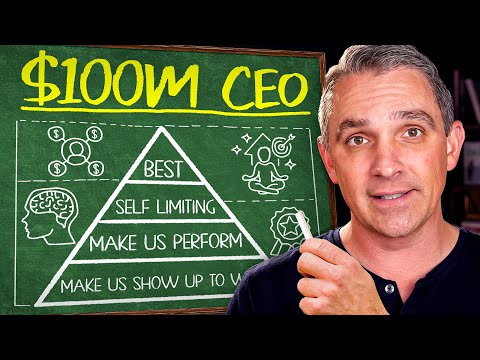 How to Be a Top 1% CEO (in under 10 minutes)