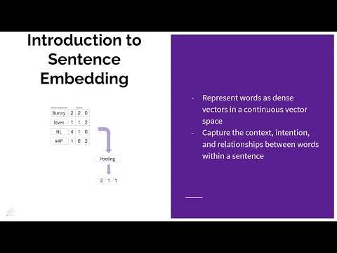 Sentence Embedding Explained | Representation Learning | Bunny Labs | LLM | NLU | NLP | Text