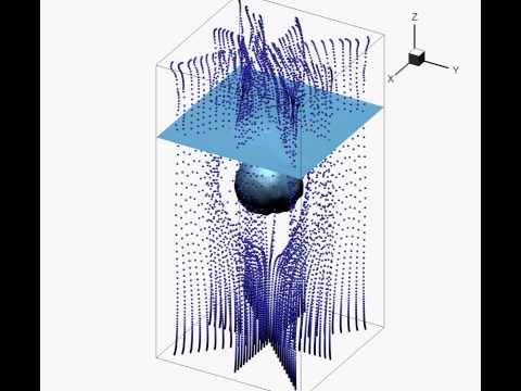 Rise of air bubble in water column