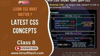 CSS Selectors | Border-Radius | Position | Text | Tables |Frontend Development Internship | Class 8