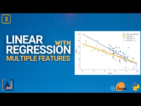 Linear Regression with Multiple Features | Machine Learning Tutorial # 3