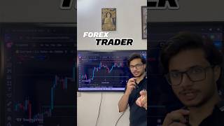 Gold analysis explained #forexanalysis #goldanalysis #goldsignals #forexsignal #goldtargets #forex