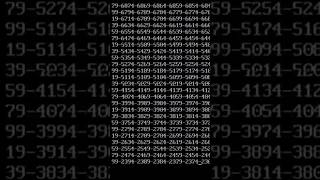 Wow undefined loop 😁😁😁😁 #cprogramming #itsolution #cprogrammingvideo #c