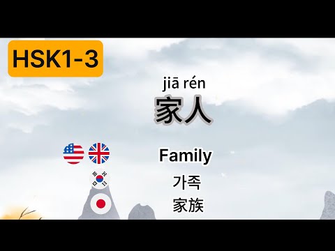 Learn Chinese by listening to stories|HSK1-3|Listening and reading vocabulary|中文|Multilingual
