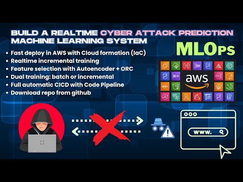 Building a Real-Time ML Cyber Attack Detection | Autoencoder, ORC, SGD & AWS CI/CD Cloud Formation