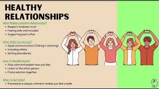 Exploring the Path to Emotional Intelligence – Made for 7th Graders