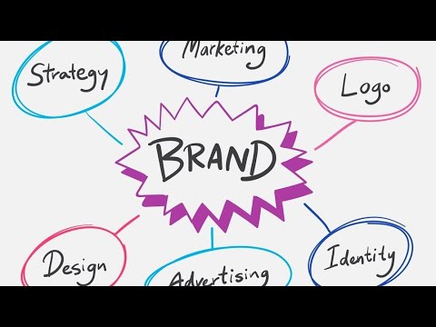 Empowering Small Businesses: The Importance of Branding - #Tarasaka11 #BizBranding #shortvideo