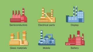 Big data analytics for manufacturing - Samsung Nexplant Analytics
