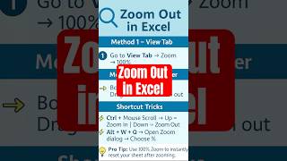 How to Zoom Out in Excel (3 Easy Ways)