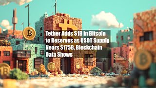 Tether Adds $1B in Bitcoin to Reserves as USDT Supply Nears $175B, Blockchain Data Shows