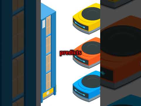How AI is Revolutionizing Supply Chains! #scm #supplychainmangement #Aiinscm #ai #aiinscm