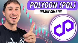 Polygon Crypto Price Prediction | Still Worth it in 2026??