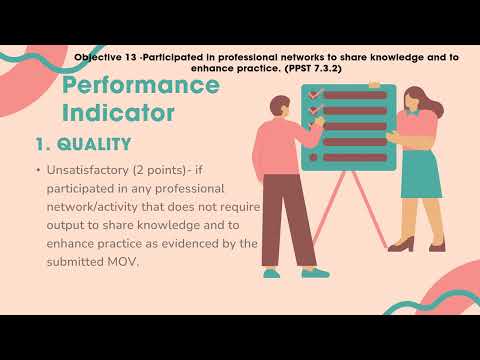 RPMS-IPCRF OBJECTIVE 13, 14 and 15_2023-2024