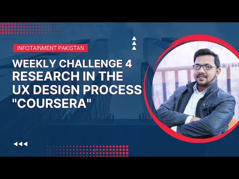 Weekly Challenge 4: Research in the design process coursera offering Free IT coursed